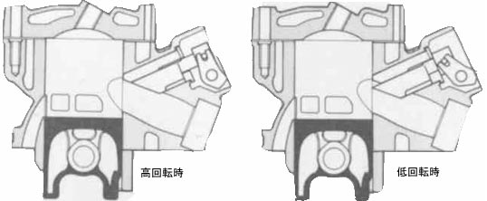 ２ストロークエンジンの排気システム 2stroke With Powerband